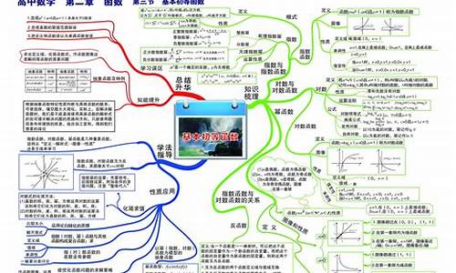 高中数学知识点全总结电子版(高中数学概率知识点总结)